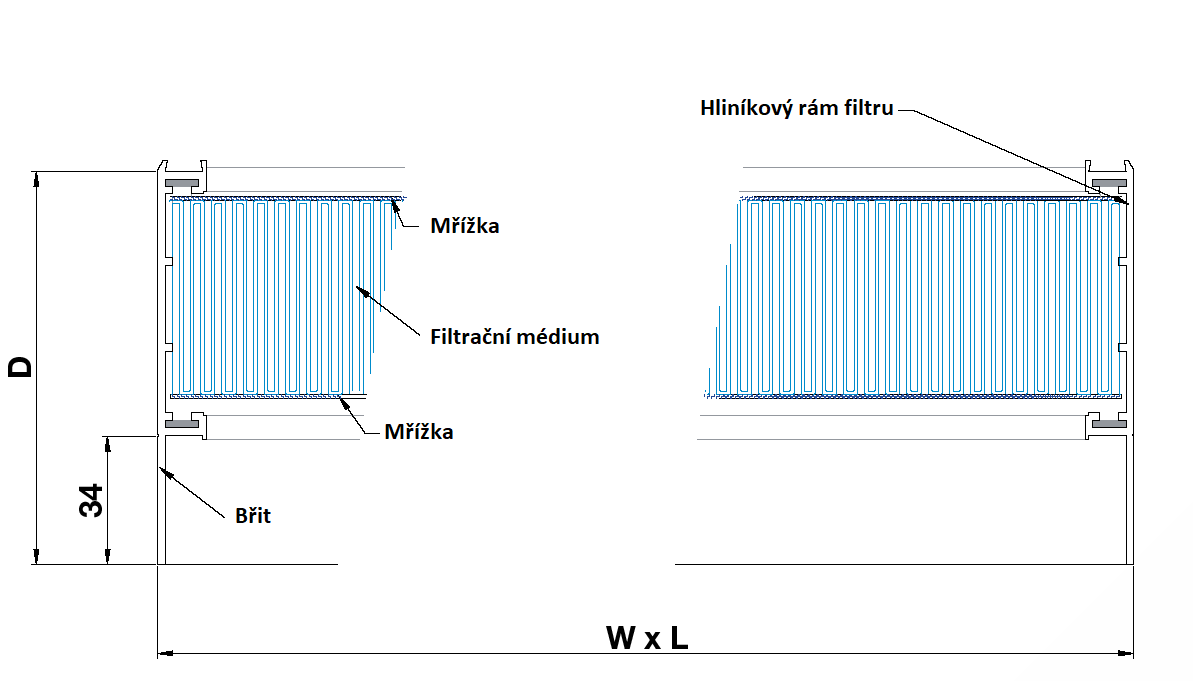 HEPA KE nákres Kazetový filtr NA